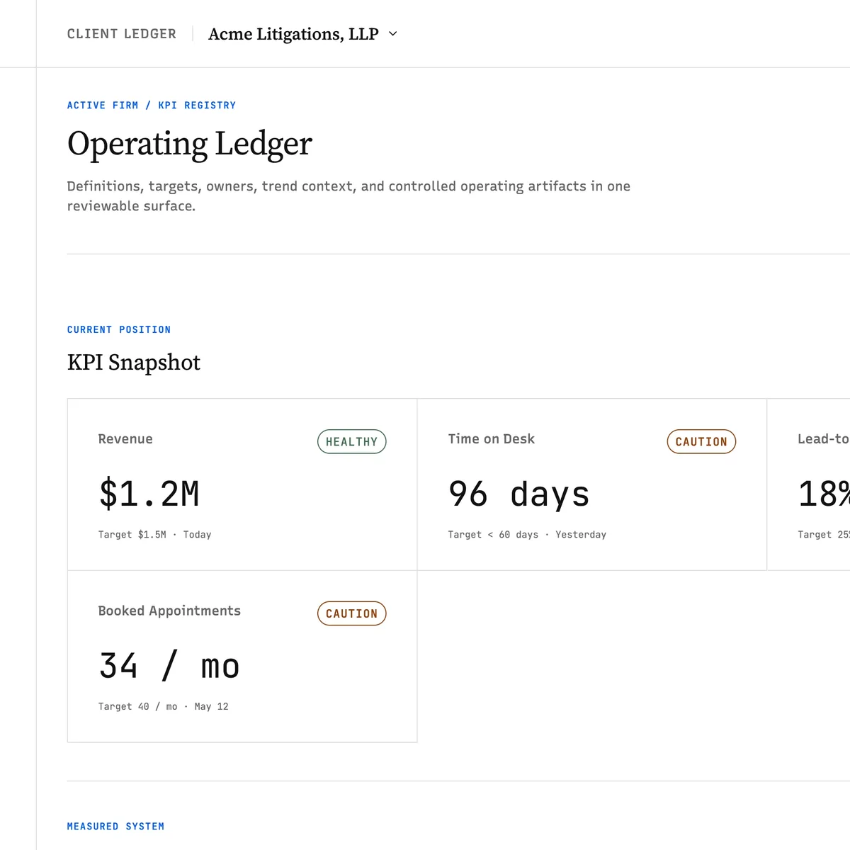 Law Firm Operating System — the Operating Ledger's KPI snapshot